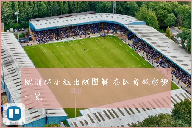 欧洲杯小组出线图解 各队晋级形势一览